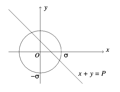 f6
