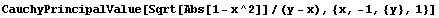 CauchyPrincipalValue[Sqrt[Abs[1 - x^2]]/(y - x), {x, -1, {y}, 1}]